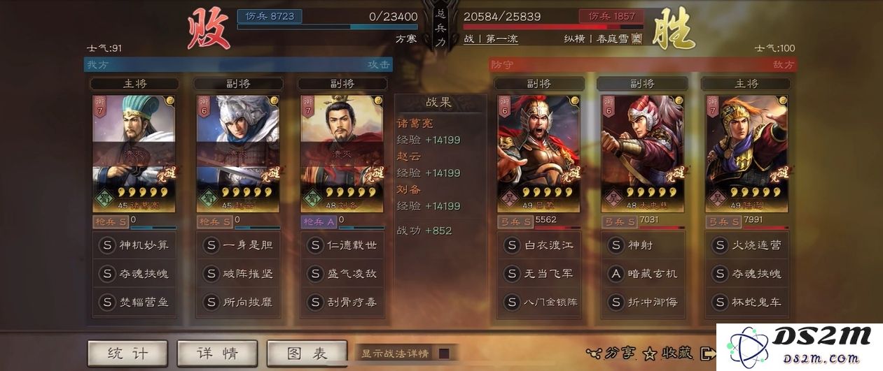 三国志战略版前两个赛季玩什么阵容