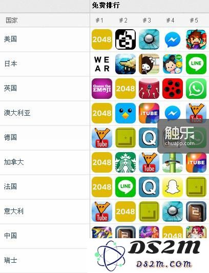 山寨终归山寨——一场令人哭笑不得的逆袭故事
