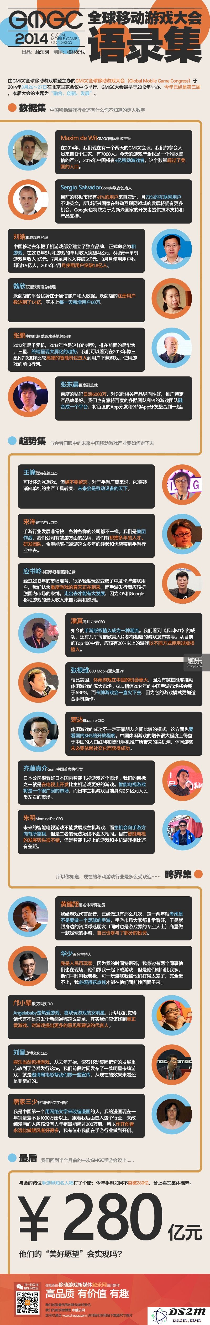 GMGC 2014全球移动游戏大会精彩语录汇编与深刻见解分享