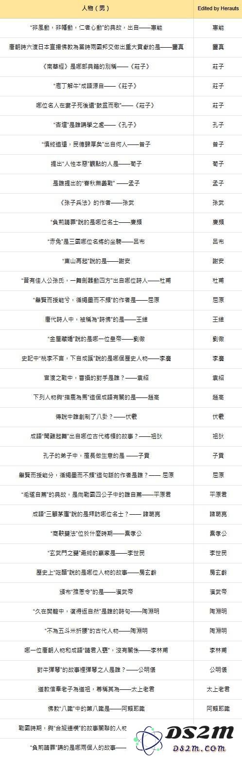 燕云十六声红炉雅集相关问题解答汇总及详尽分析