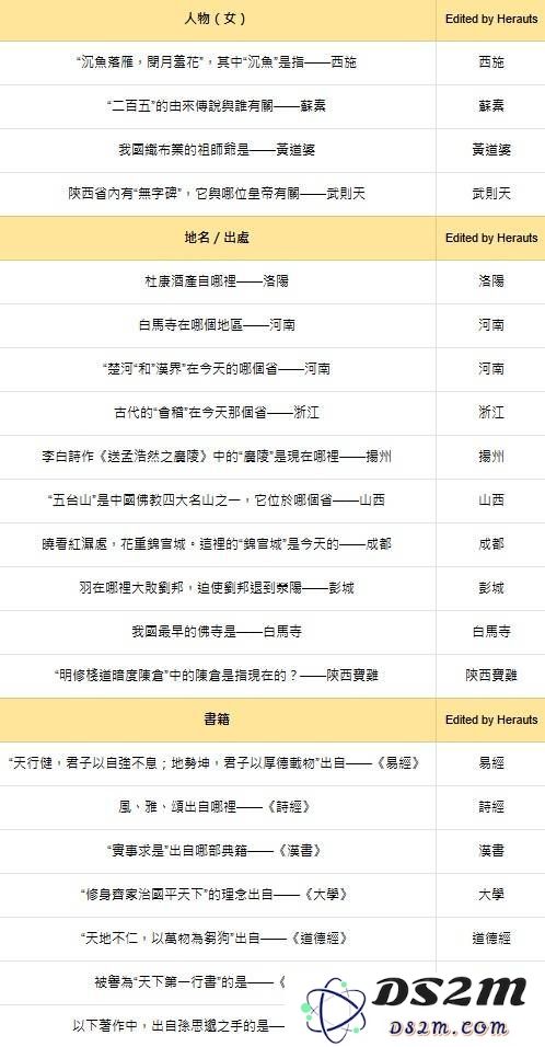 燕云十六声红炉雅集问题答案总汇图片2
