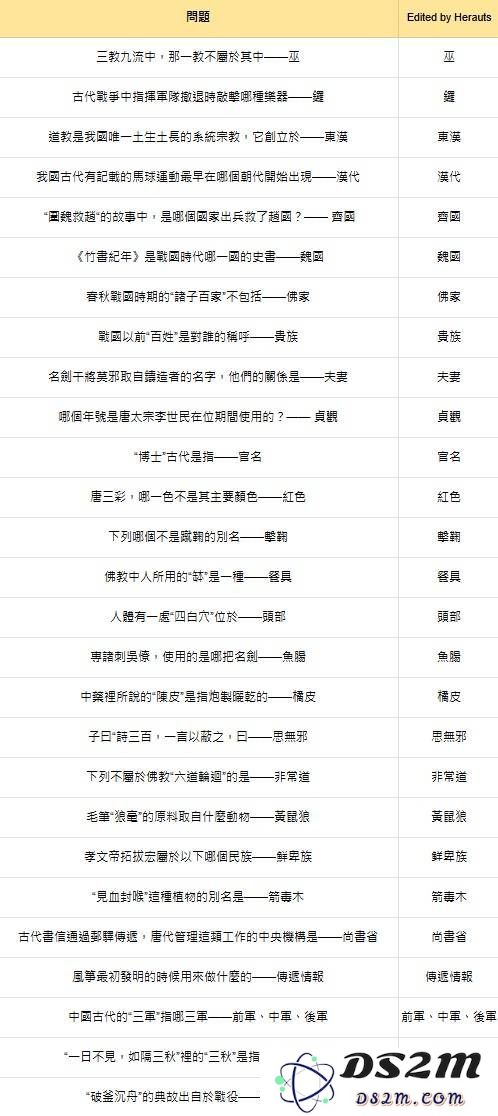 燕云十六声红炉雅集问题答案总汇图片3