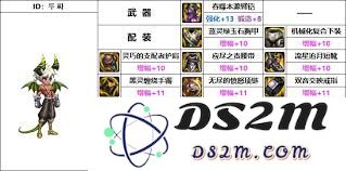 DNF男柔道毕业装备选择指南：人造神版本中最优配置方案解析
