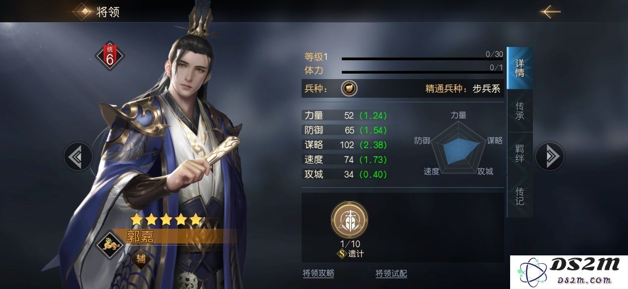 在三国志战略版中如何有效利用郭嘉的象兵战术与策略分析