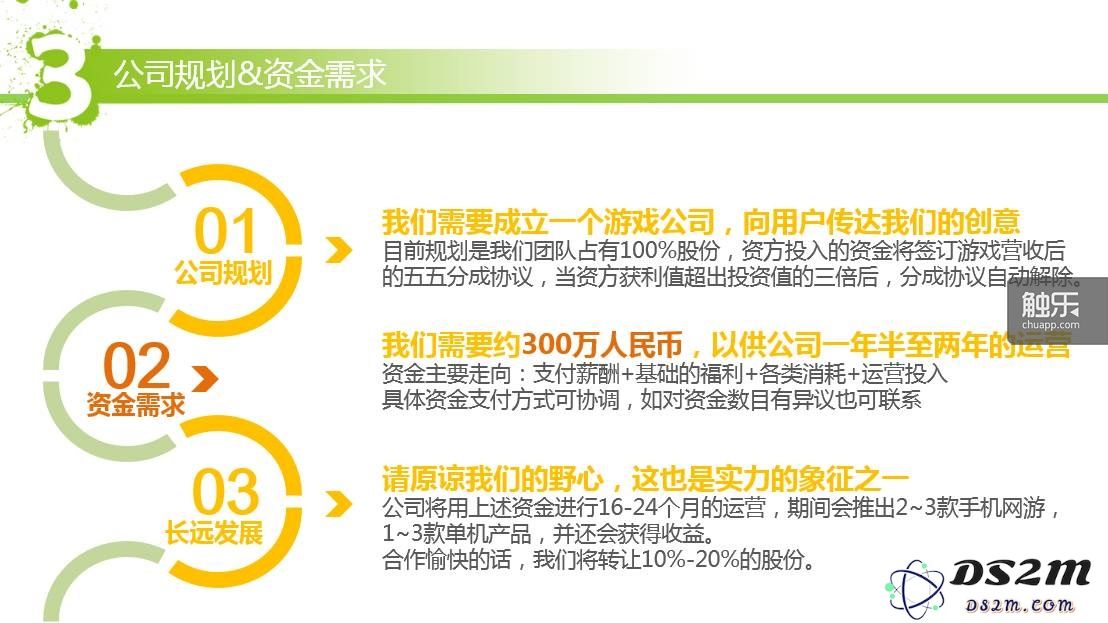 KeeFun与刘婷婷共同探索投资机会的精彩PPT展示