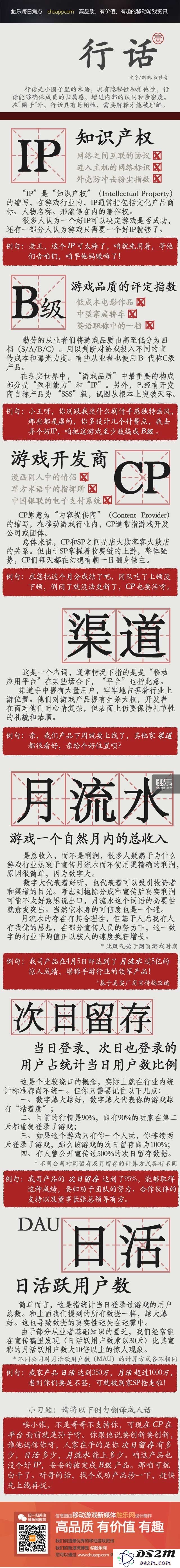 行话探索——手游行业中的鬼畜术语与文化解析（第一部分）