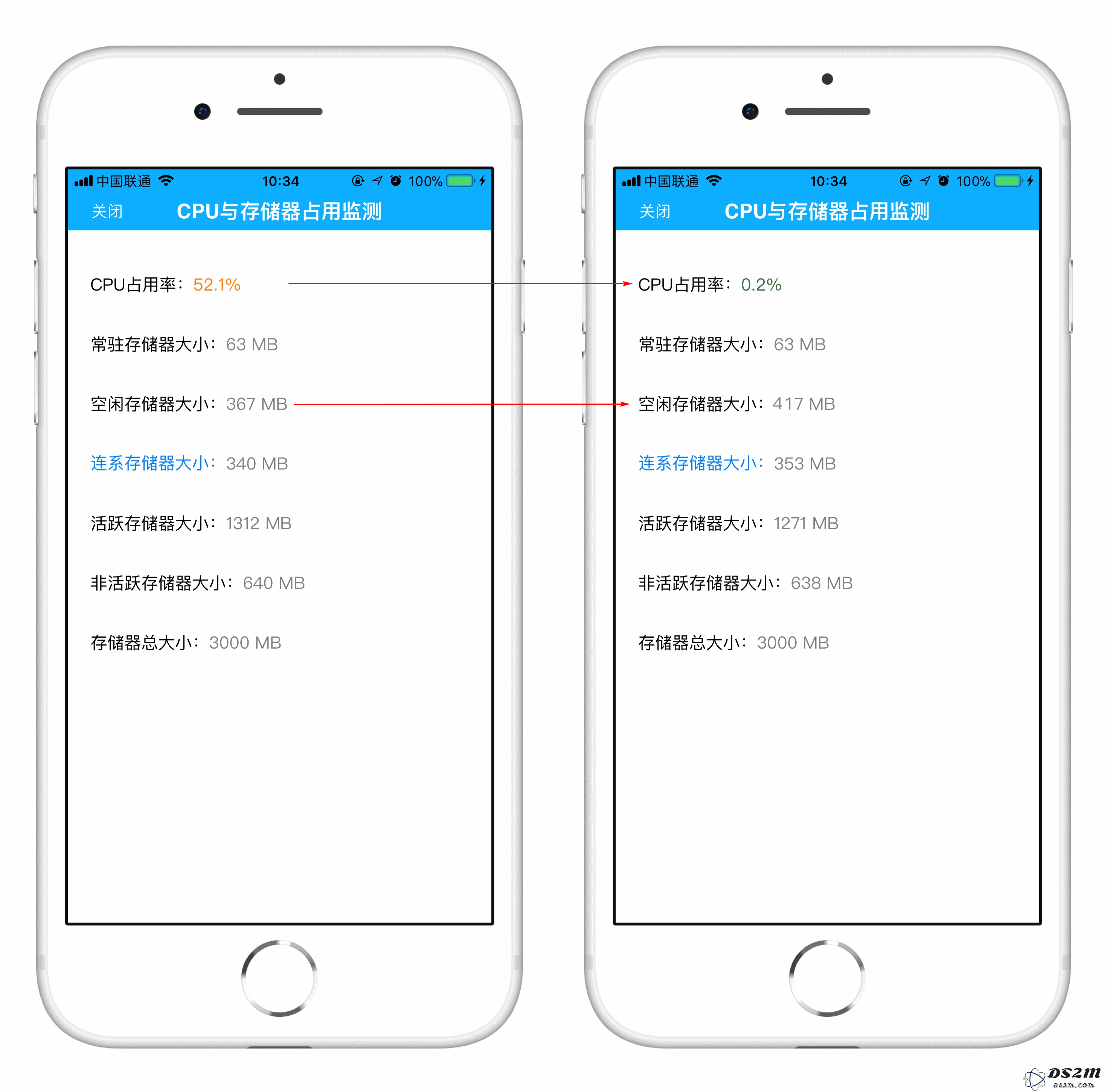 关闭 iPhone 后台应用程序是否真的能有效节省电池电量？