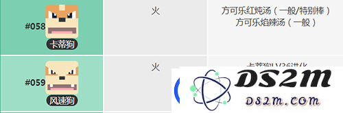 宝可梦大探险卡蒂狗进化方法：多久能顺利进化的详细攻略与技巧