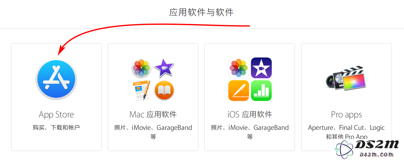 在 App Store 和 Apple Music 里购买的内容如何退款？