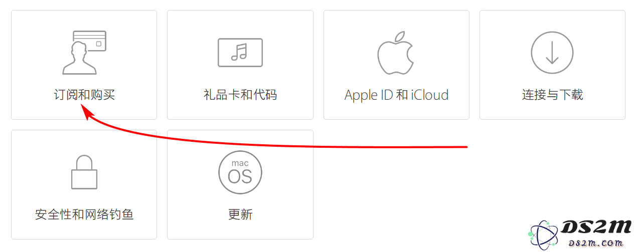 在 App Store 和 Apple Music 里购买的内容如何退款？