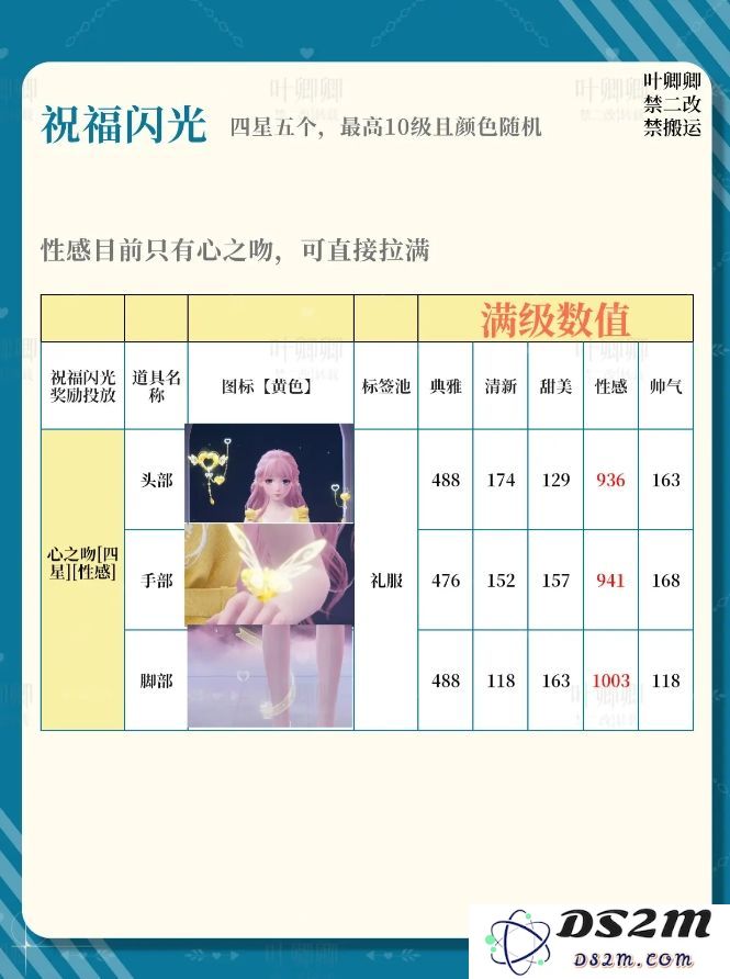 无限暖暖14个祝福闪光升级推荐攻略图片6