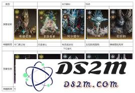 龙息神寂第二季冰爆流玩法详细攻略与技巧分享