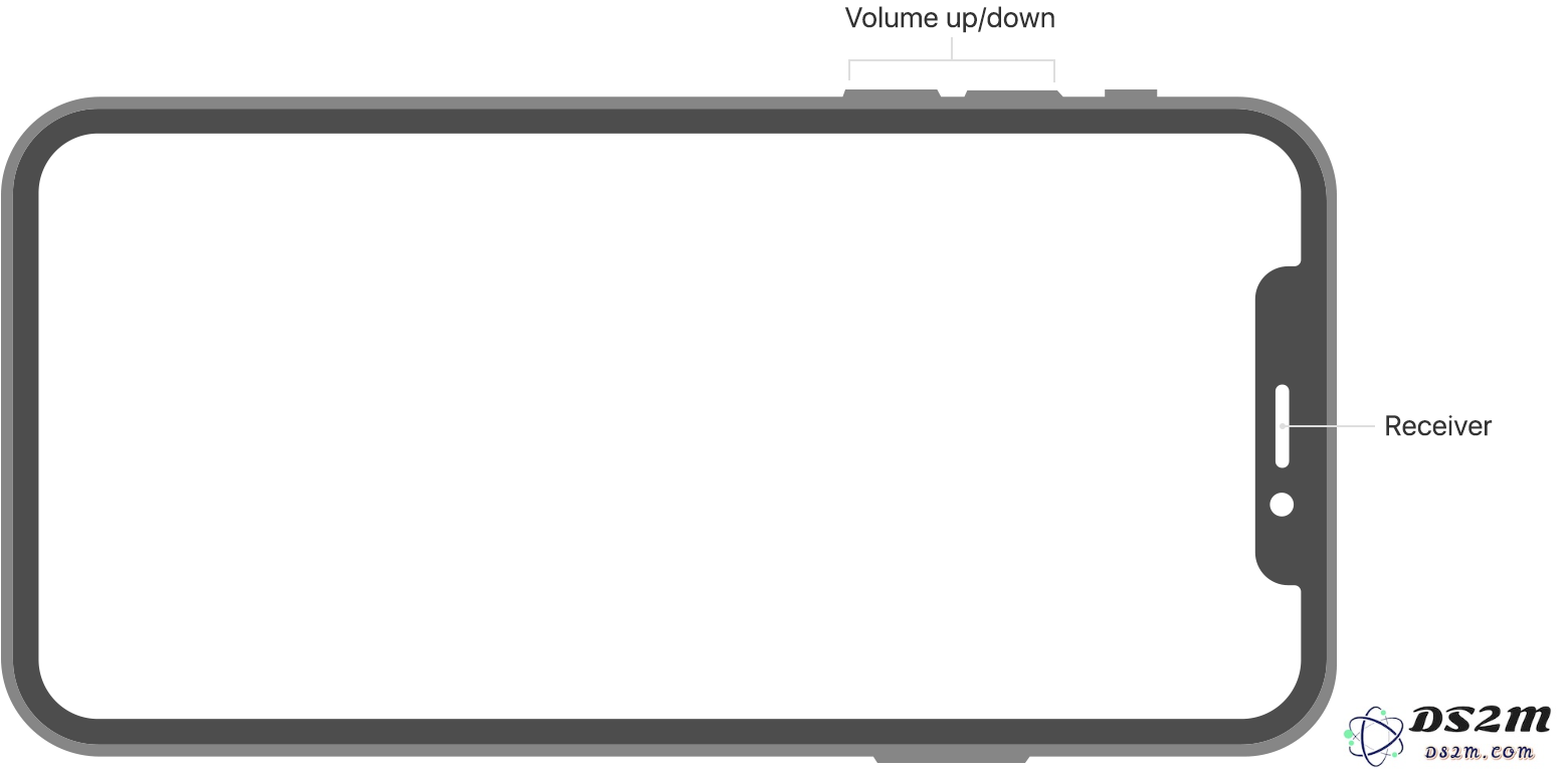 iPhone 听筒音量低的解决方案 | 苹果手机听筒没有声音时的处理办法及技巧