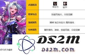 如何理解DNF缪斯的缪斯之声技能在不同形态下的进化特点与玩法