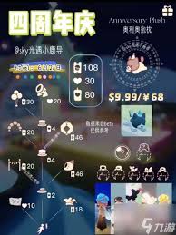 光遇六周年庆典中将推出哪些新物品与精彩活动呢？