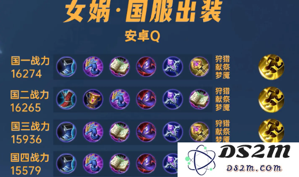 在王者荣耀中如何巧妙利用女娲的技能和特点提升游戏表现