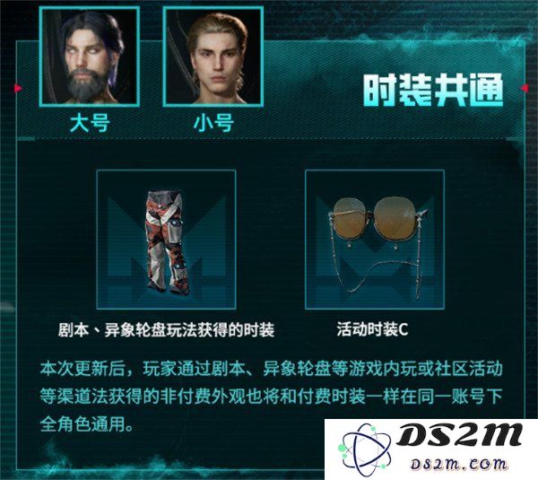 七日世界全资产互通的具体内容介绍及其影响分析一览