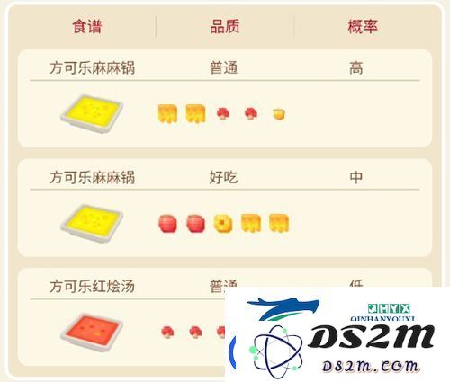 宝可梦大探险霹雳电球怎么样