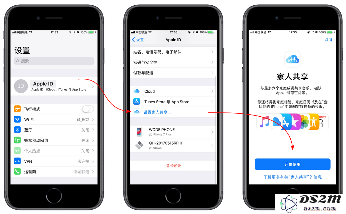 Apple 家人共享功能的介绍及其主要优势分析，了解如何提升家庭设备的使用体验