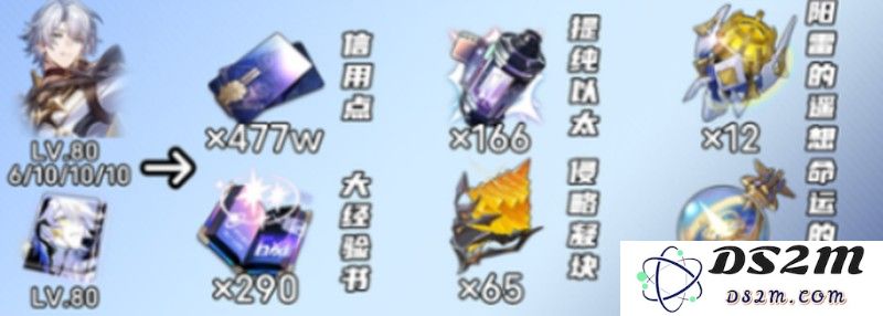 崩坏星穹铁道白厄需要哪些材料 白厄培养材料全收集：不可错过的璀璨巨星攻略！
