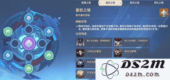 原神扭曲幽域雷怒之境怎么解锁
