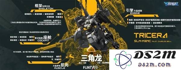 解限机改装选择   全部机甲改件
