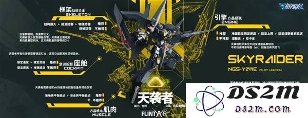 解限机改装选择   全部机甲改件