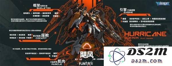 解限机改装选择   全部机甲改件