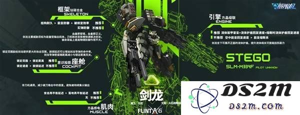 解限机改装选择   全部机甲改件