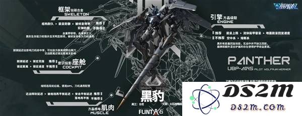 解限机改装选择   全部机甲改件