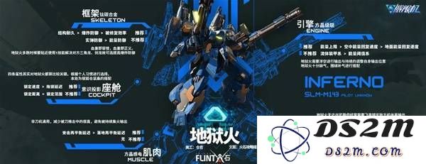 解限机改装选择   全部机甲改件