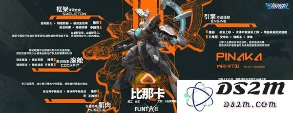 解限机改装选择   全部机甲改件