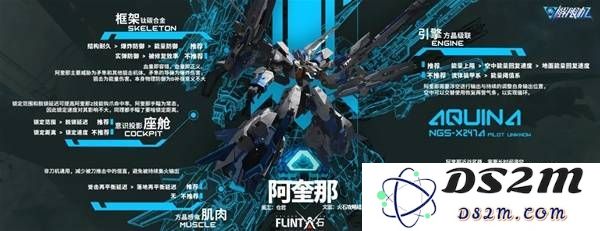解限机改装选择   全部机甲改件