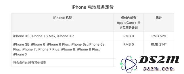iPhone手机官方更换电池详细步骤