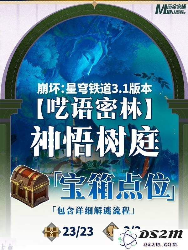 崩坏星穹铁道神悟树庭的宝箱收集全攻略与详细路线解析