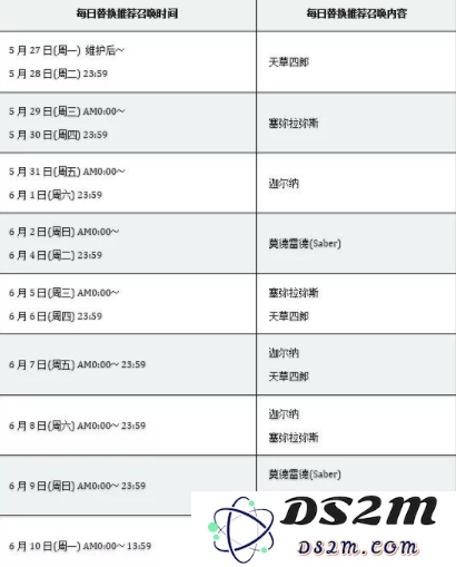 FGO特别活动开幕前夕推荐召唤_红之阵营推荐召唤的卡池内容介绍