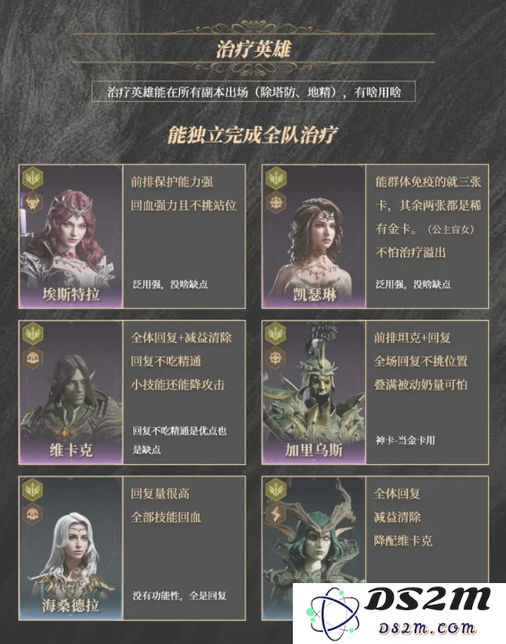 龙息神寂紫卡英雄强度一览   紫卡英雄推荐及抽卡攻略图片4