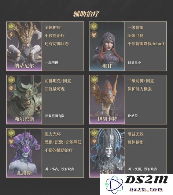 龙息神寂紫卡英雄强度一览   紫卡英雄推荐及抽卡攻略图片5