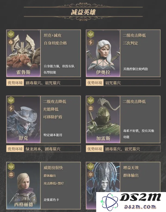 龙息神寂紫卡英雄强度一览   紫卡英雄推荐及抽卡攻略图片8