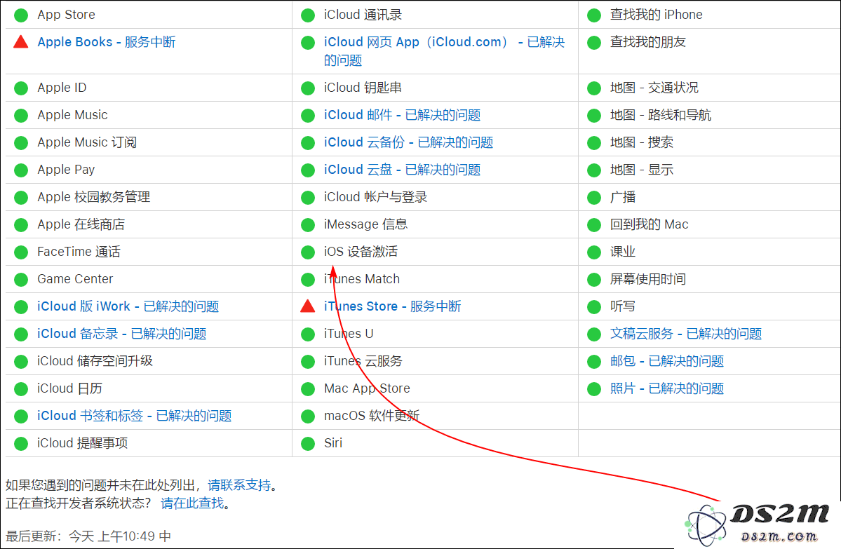 遇到iPhone激活故障时该采取哪些有效的解决措施和步骤？