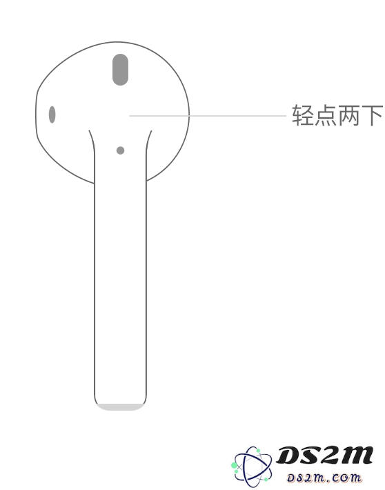 iPhone 快捷键一览 
