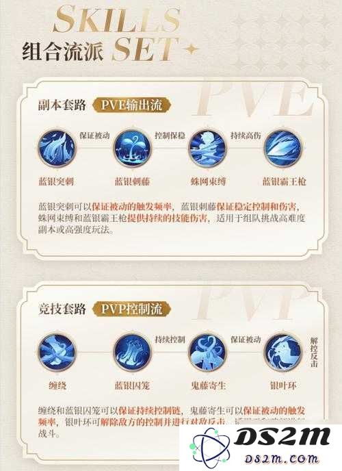 斗罗大陆2中究竟谁才是最强的武魂？深度解析顶级武魂的天赋与属性对比！