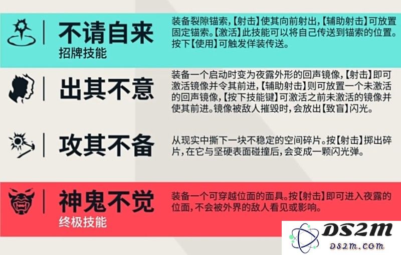 无畏契约夜露有什么技能 夜露技能详细介绍：超爽技能搭配 让你战无不胜