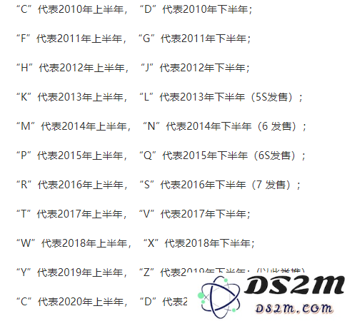 iPhone 序列号里隐藏着什么秘密？序列号每个数字字母代表什么含义？