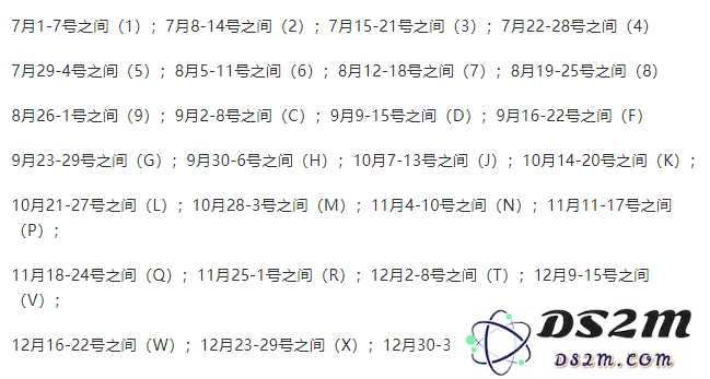 iPhone 序列号里隐藏着什么秘密？序列号每个数字字母代表什么含义？