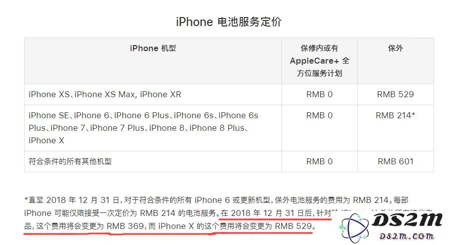 如何顺利申请预约并更换您的 iPhone 电池？