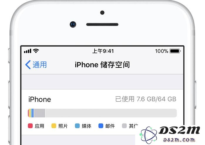 揭秘 iPhone 储存空间中的“其他”数据是什么，如何有效清理以释放大量空间？
