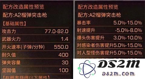 明日之后A2榴弹突击枪性能评测与数据分析：配方解析及使用体验分享