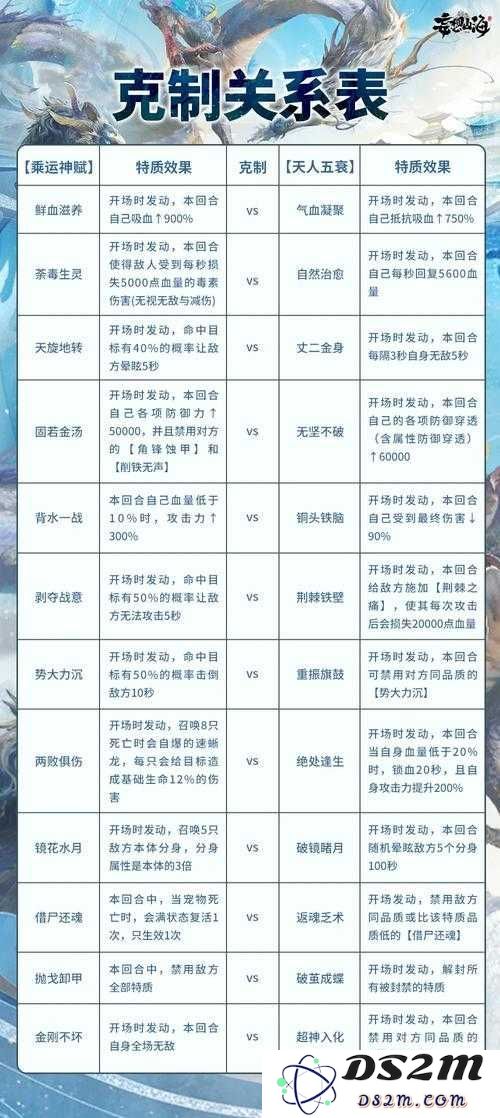 妄想山海攻略分享，深度剖析日常任务演变史中那些你绝对不能错过的精彩悬念与挑战！