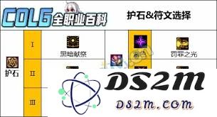 DNF人造神版本暗帝毕业装备的最佳选择与搭配攻略分享